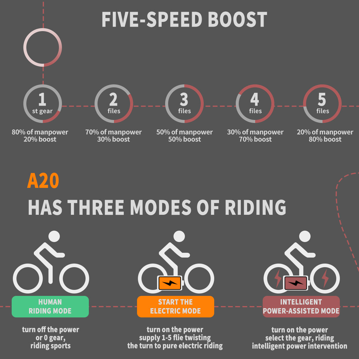 🚴 36V 500W Foldable Fat Tire E-Bike – 20x4.0” Commuter Powerhouse with 13AH Battery & LCD Display