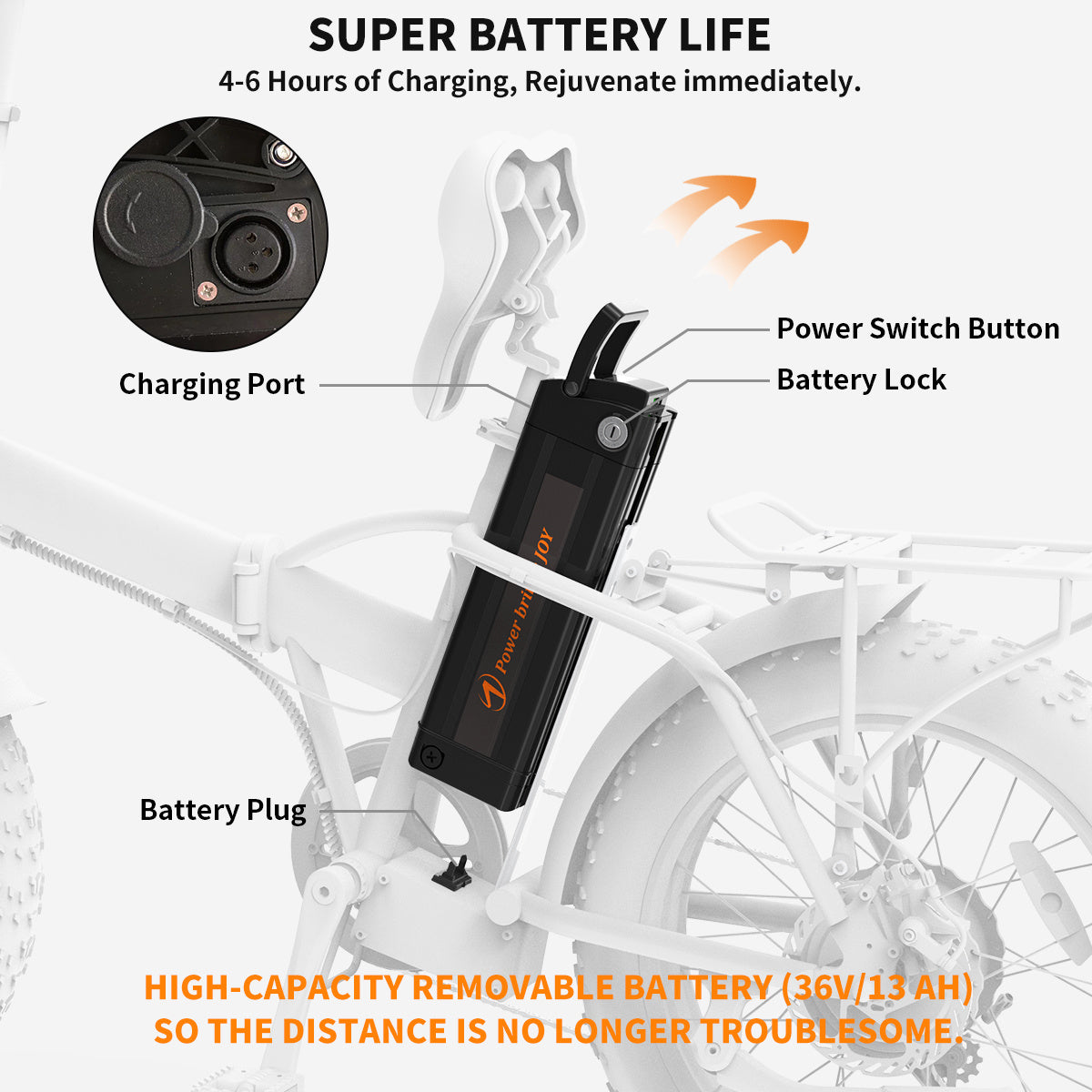 🚴 36V 500W Foldable Fat Tire E-Bike – 20x4.0” Commuter Powerhouse with 13AH Battery & LCD Display