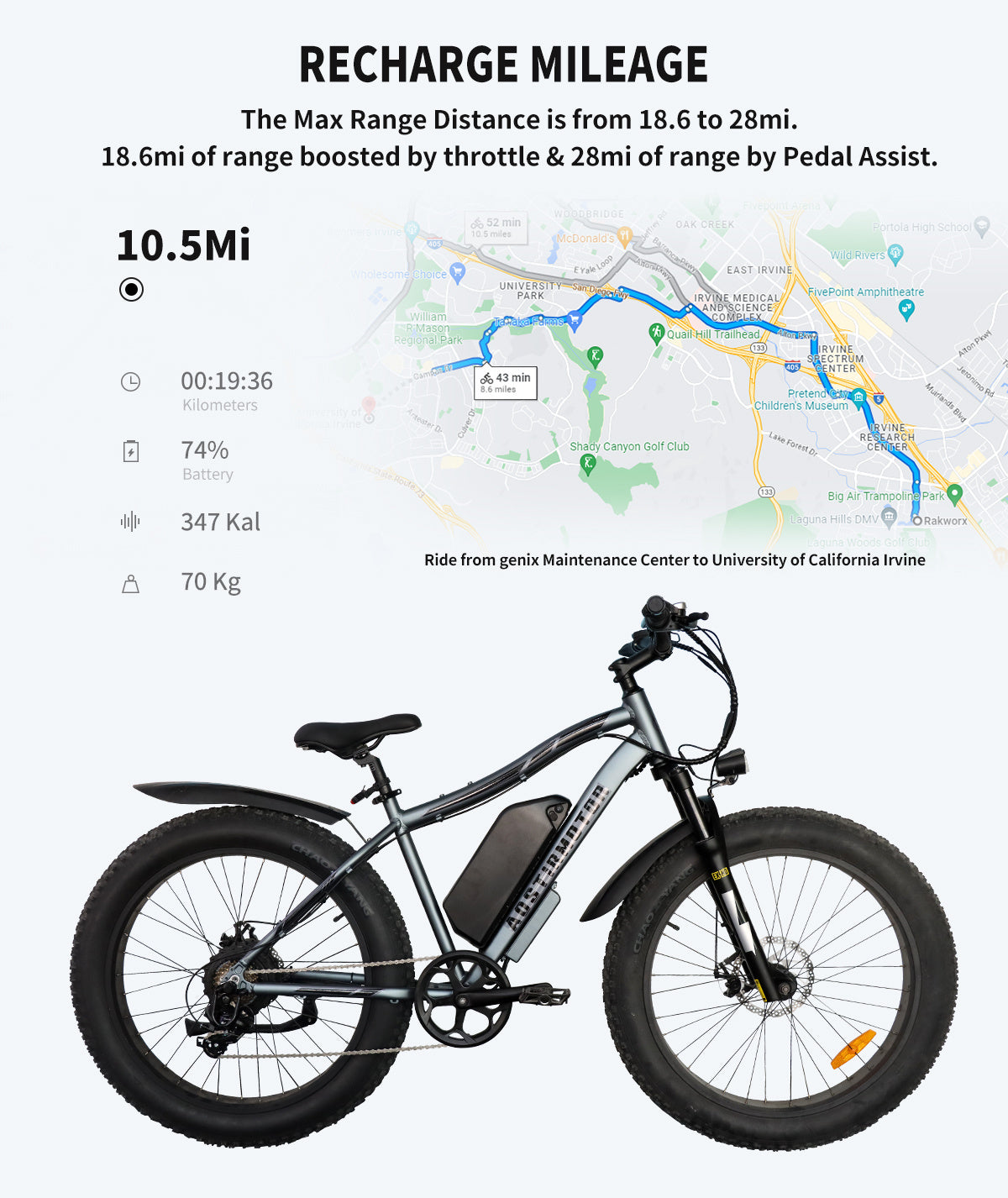 Foldable Fat Tire E-Bike 500W – 20x4.0 Tires, 36V 13Ah Battery, Dual Disc Brakes, LCD Display