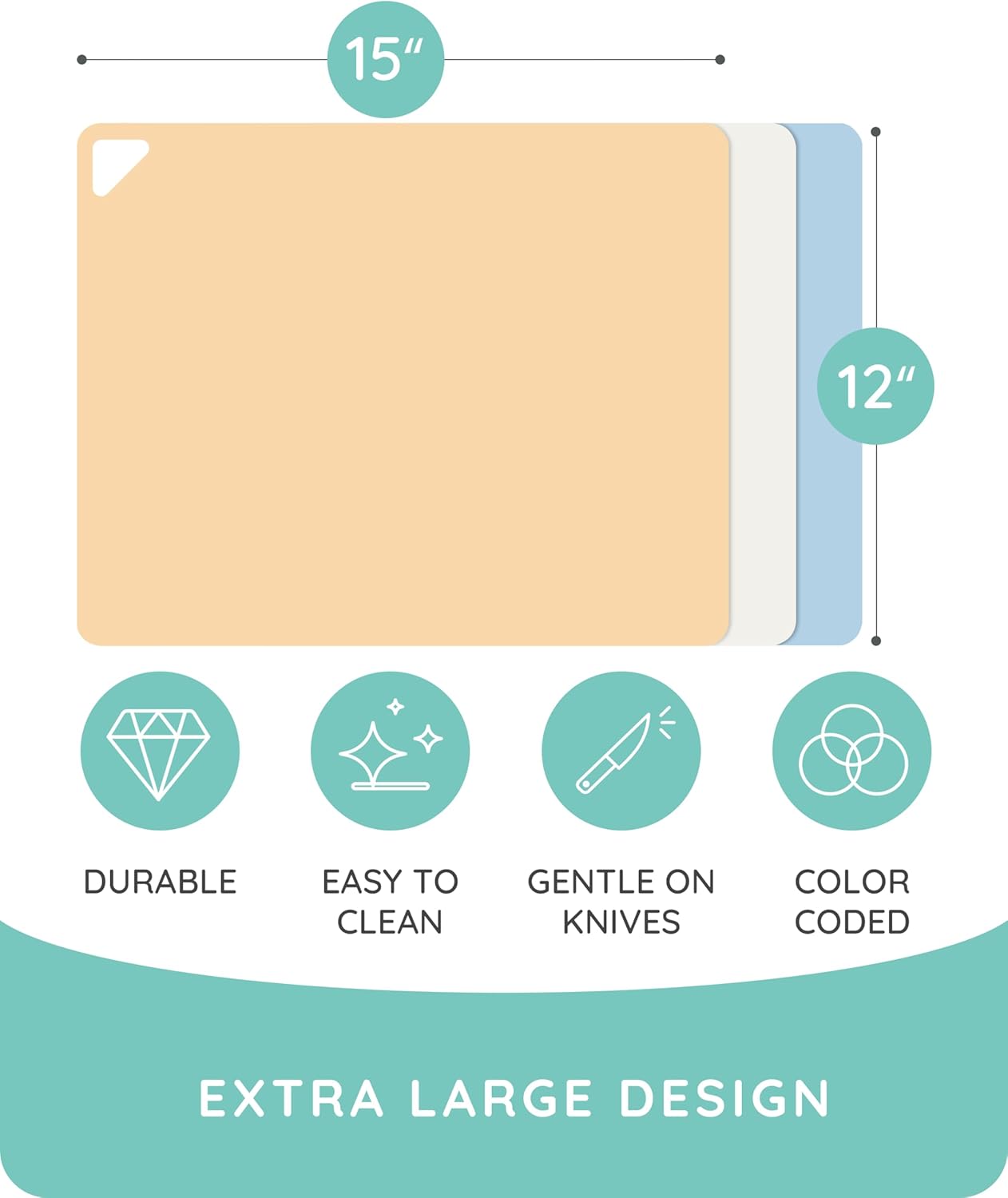 Flexible Cutting Mats Set of 3, BG/YLW/BL