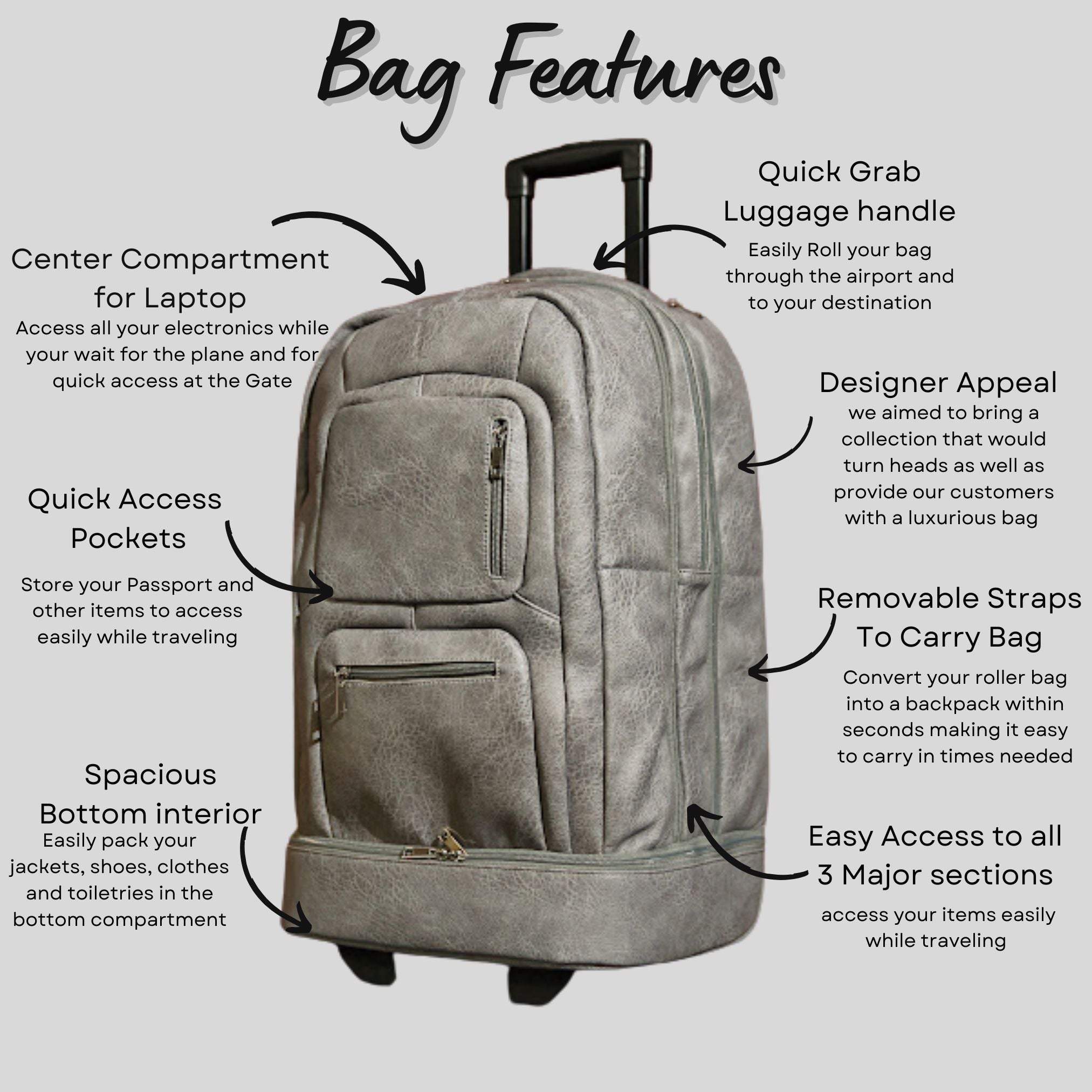 Grey Leather Carry-On Patented Roller Bag (Only 150 Made)