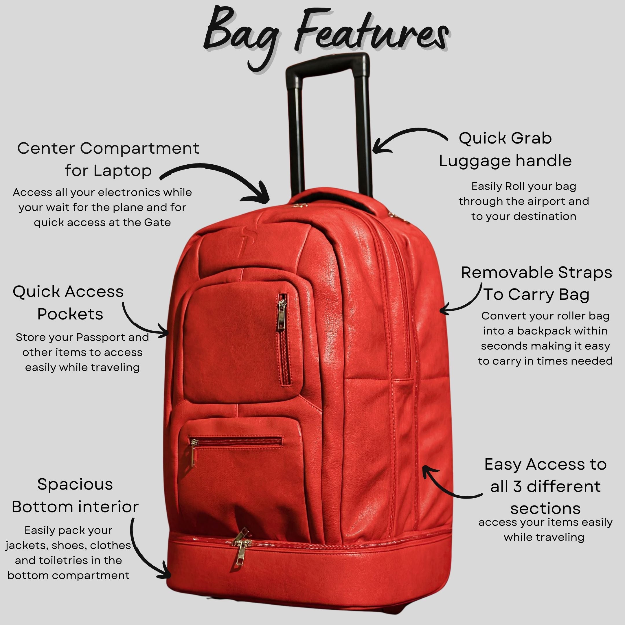Red Leather Carry-On Roller Bag (Only 150 Made)