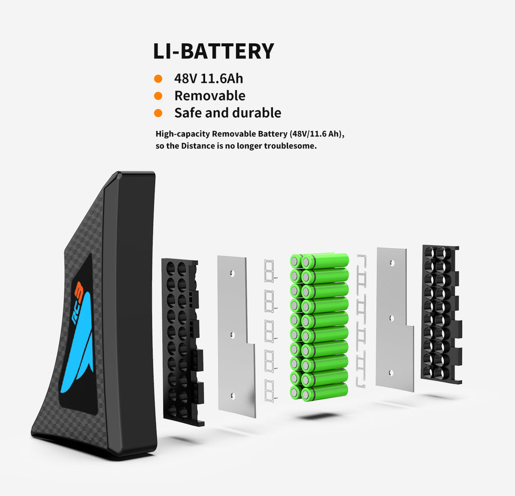 Removable 48V 11.6Ah lithium battery for 26 inch electric bike by I Got It First