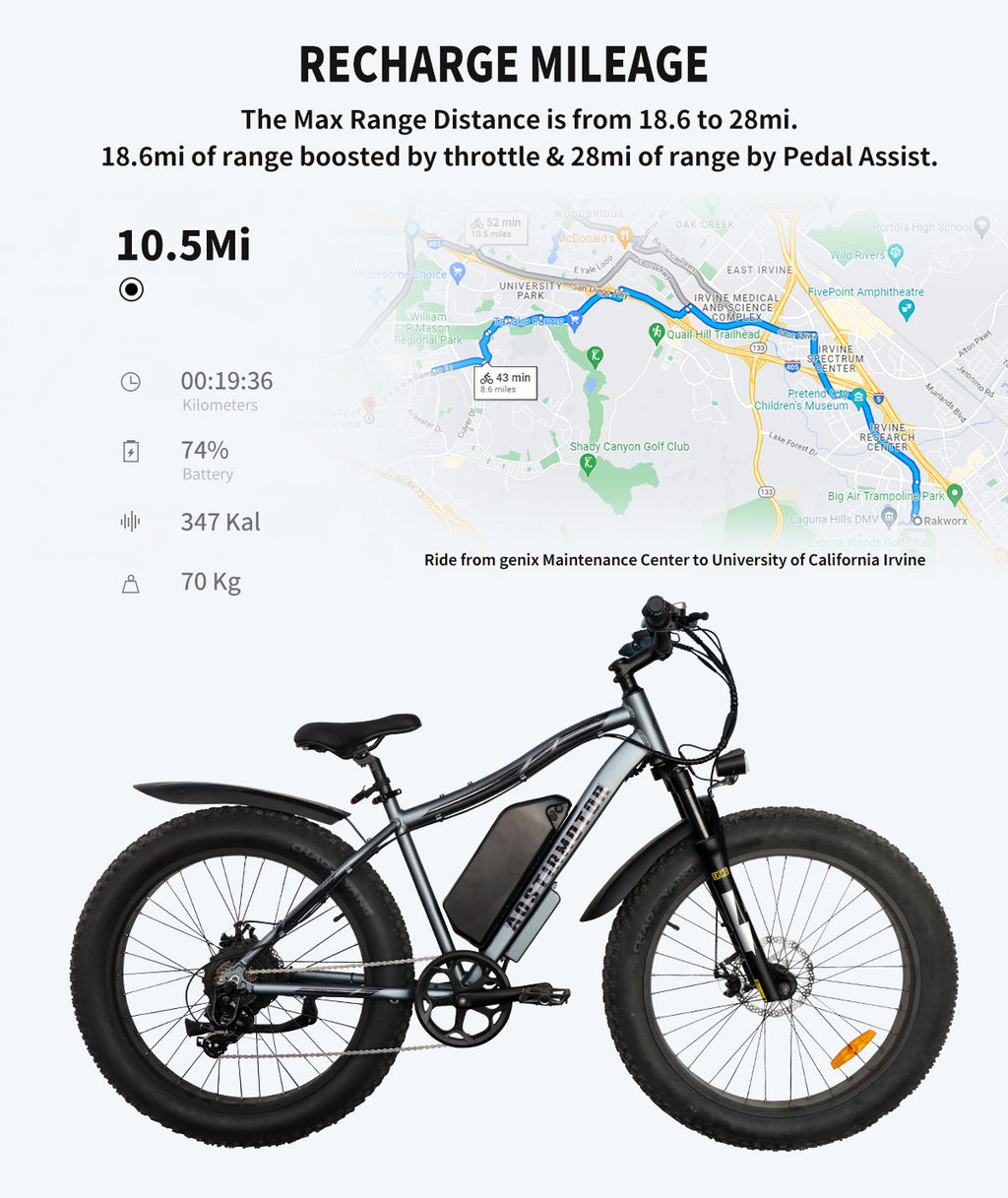 “Foldable Fat Tire E-Bike 500W”