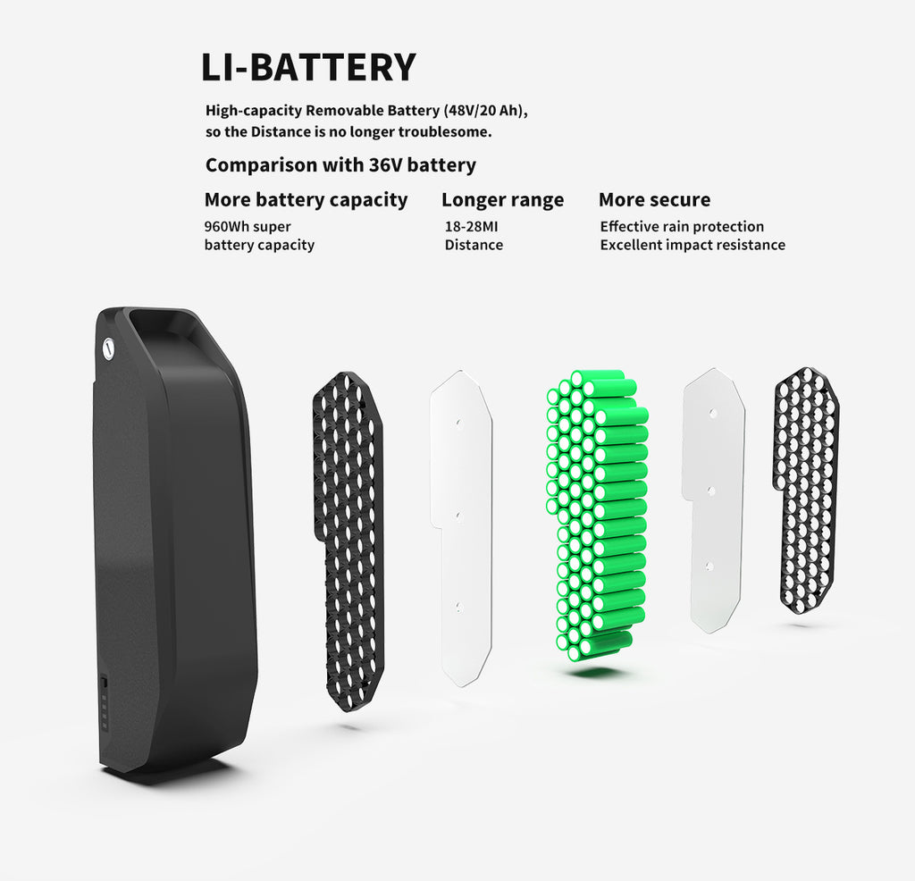 “Foldable Fat Tire E-Bike 500W”