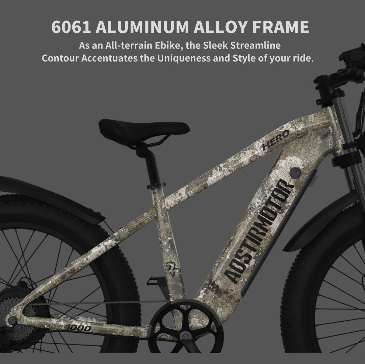 I Got It First all-terrain electric bike with hydraulic brakes featuring 6061 aluminum alloy frame and camo design