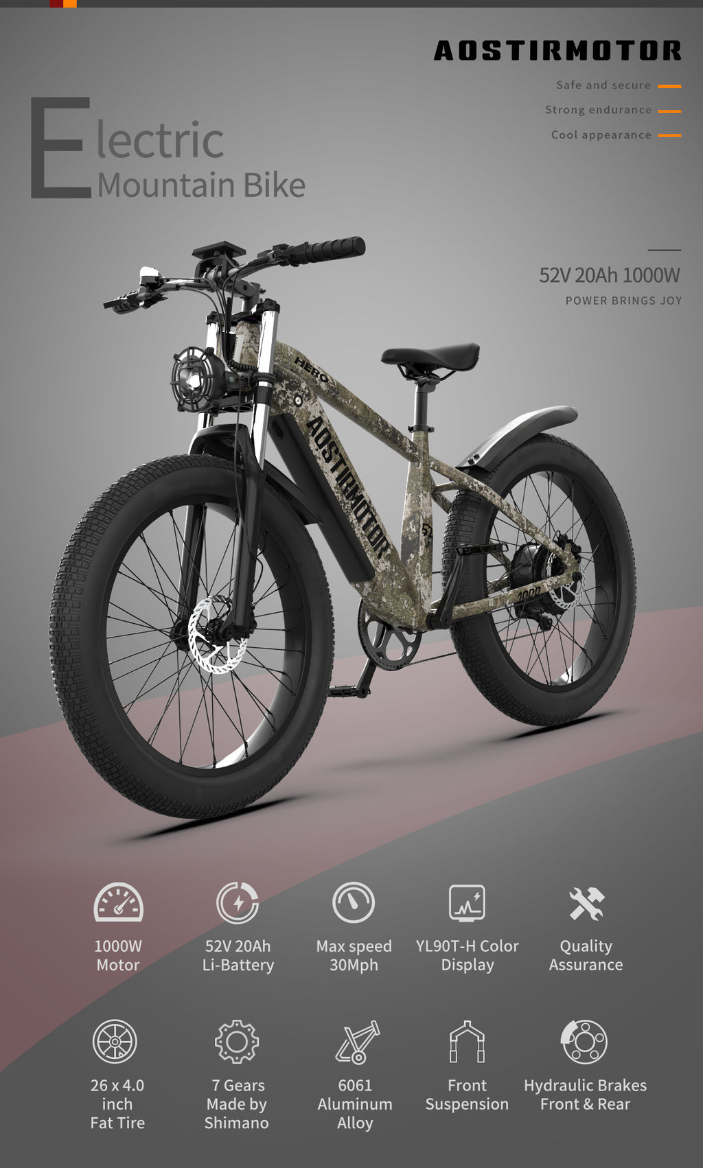 I Got It First all-terrain electric bike with hydraulic brakes in camouflage design and fat tires