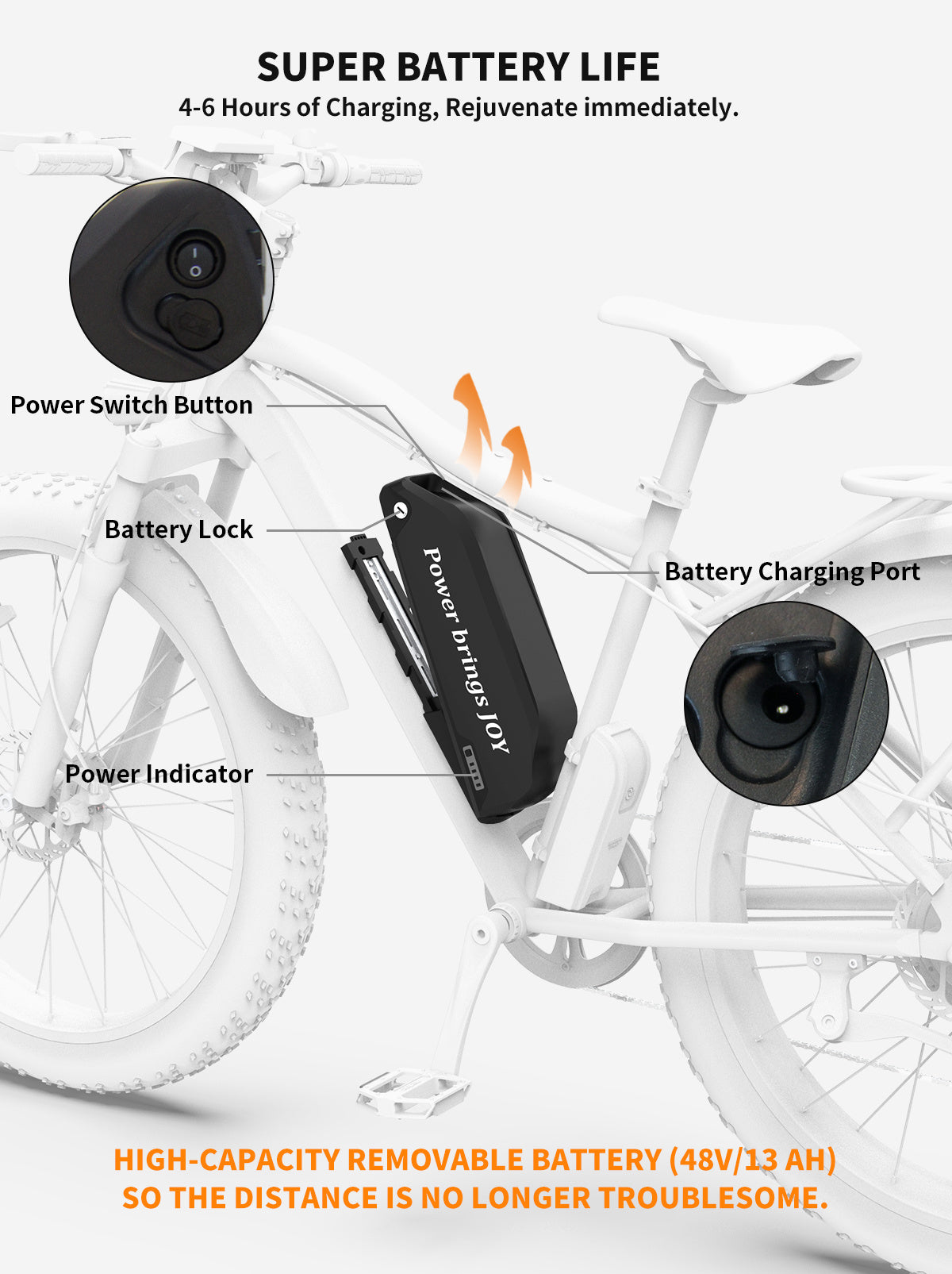 I Got It First all-terrain electric bike with hydraulic brakes featuring high-capacity removable battery and charging ports