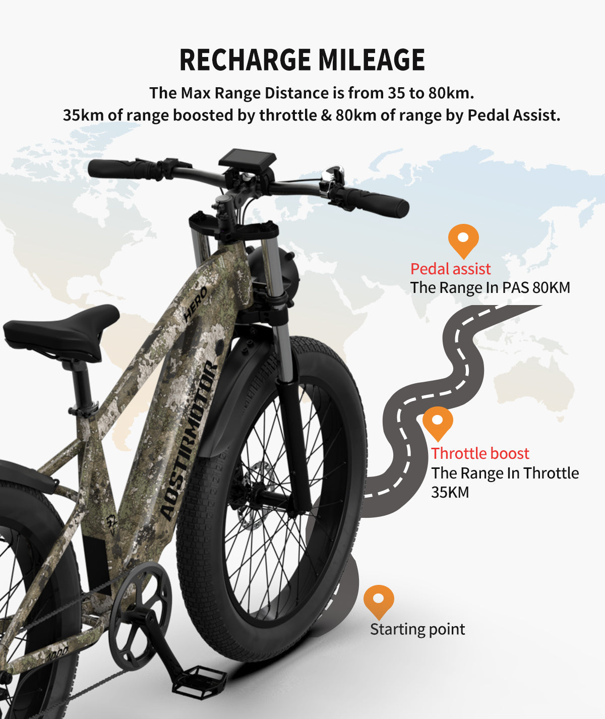 I Got It First all-terrain electric bike with hydraulic brakes and camouflage frame shown with mileage range details